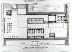 Plan de l'abattoir